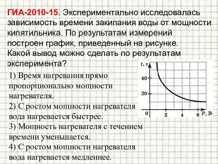 ГИА-2010-15. Экспериментально исследовалась зависимость времени закипания воды от мощности кипятильника. По