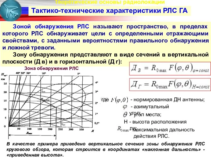 Теоретические основы радиолокации Тактико-технические характеристики РЛС ГА Зоной обнаружения РЛС называют