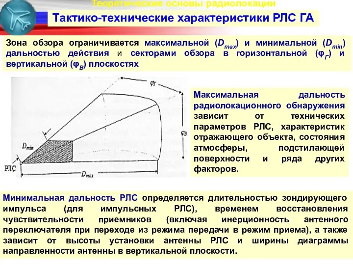 Теоретические основы радиолокации Тактико-технические характеристики РЛС ГА Максимальная дальность радиолокационного обнаружения