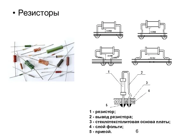 Резисторы 1 - резистор; 2 - вывод резистора; 3 - стеклотекстолитовая