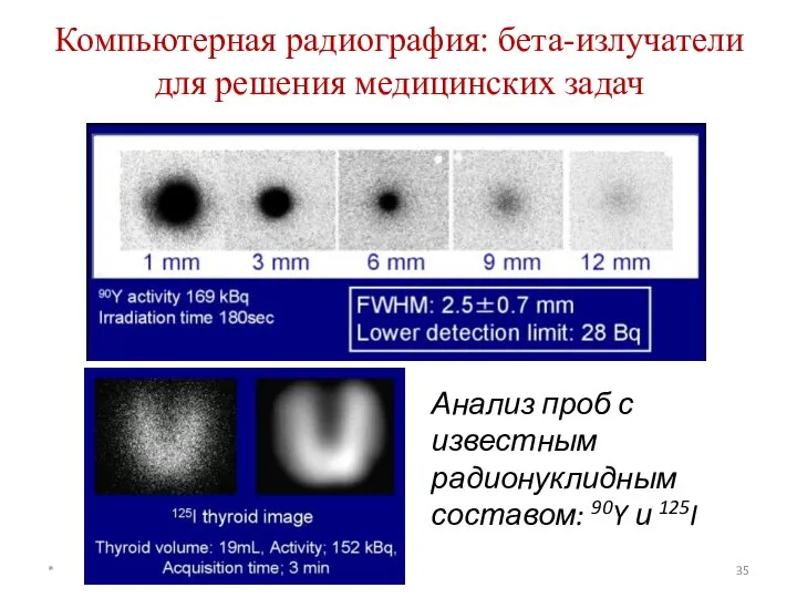 Компьютерная радиография: бета-излучатели для решения медицинских задач * Анализ проб с