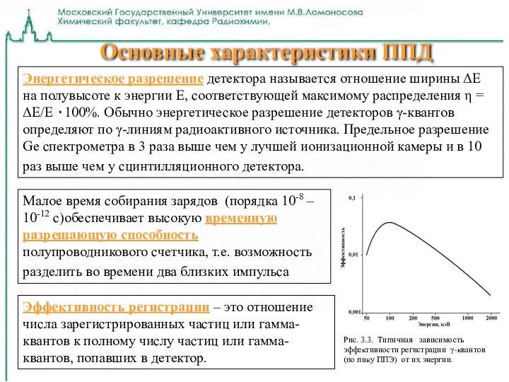 Основные характеристики ППД Энергетическое разрешение детектора называется отношение ширины ΔE на