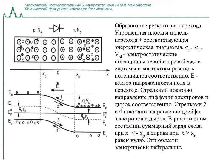 5 Энергетическое разрешение: флуктуации в количествеве первичных ионов, а также флуктуации