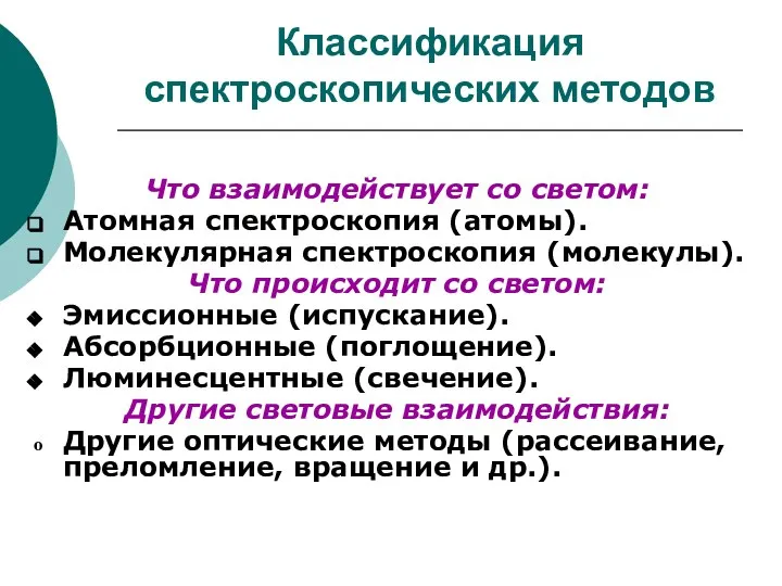 Классификация спектроскопических методов Что взаимодействует со светом: Атомная спектроскопия (атомы). Молекулярная