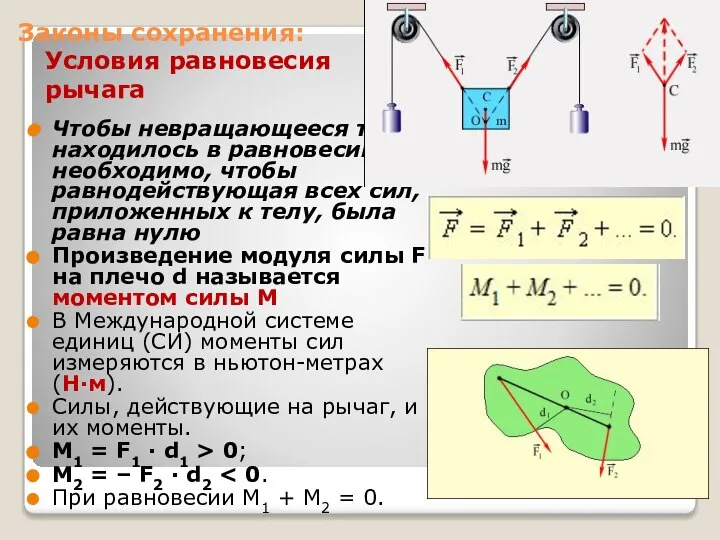 Законы сохранения: Условия равновесия рычага Чтобы невращающееся тело находилось в равновесии,