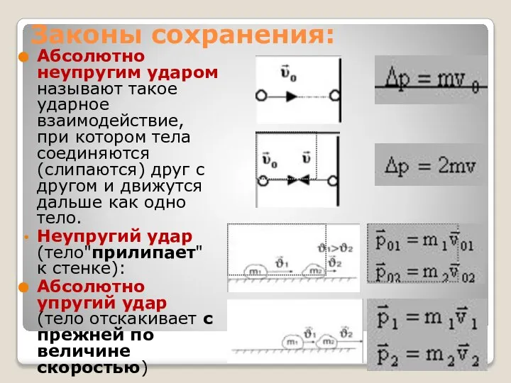 Законы сохранения: Абсолютно неупругим ударом называют такое ударное взаимодействие, при котором