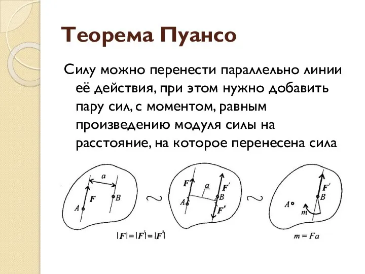 Теорема Пуансо Силу можно перенести параллельно линии её действия, при этом