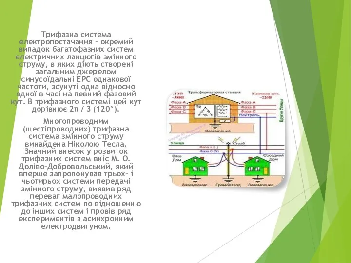 Трифазна система електропостачання - окремий випадок багатофазних систем електричних ланцюгів змінного