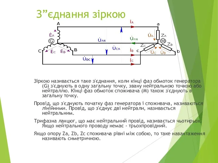 З”єднання зіркою Зіркою називається таке з'єднання, коли кінці фаз обмоток генератора