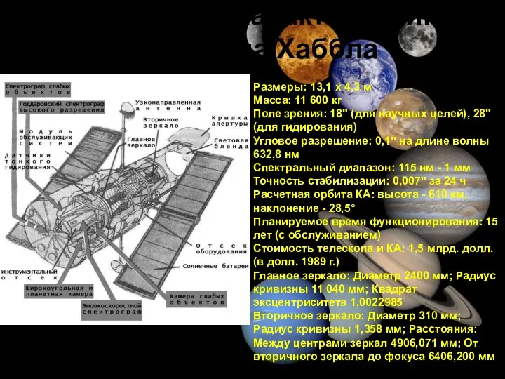 Технические характеристики телескопа Хаббла Размеры: 13,1 х 4,3 м Масса: 11