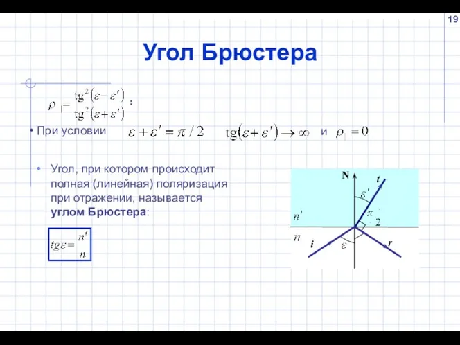 Угол Брюстера Угол, при котором происходит полная (линейная) поляризация при отражении,