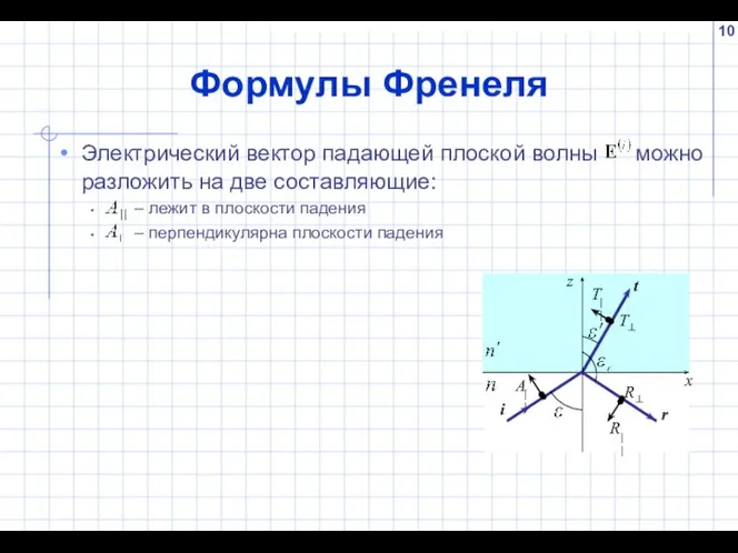 Формулы Френеля Электрический вектор падающей плоской волны можно разложить на две