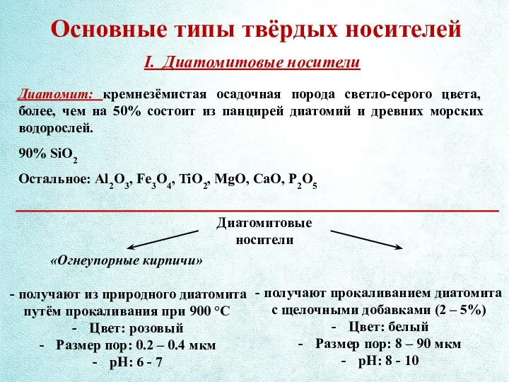 Основные типы твёрдых носителей I. Диатомитовые носители Диатомит: кремнезёмистая осадочная порода