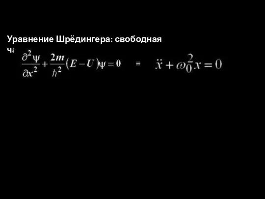 Уравнение Шрёдингера: свободная частица