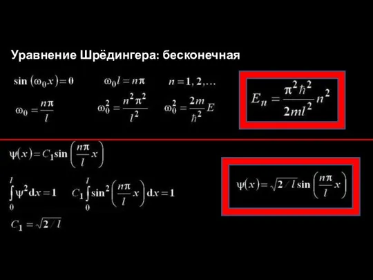 Уравнение Шрёдингера: бесконечная потенциальная яма