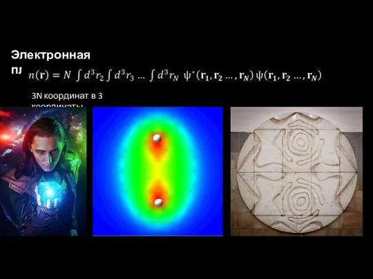 Электронная плотность 3N координат в 3 координаты