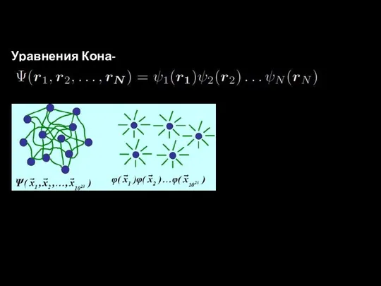 Уравнения Кона-Шэма