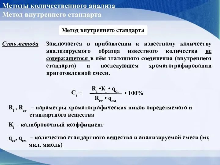 Методы количественного анализа Метод внутреннего стандарта Суть метода Заключается в прибавлении