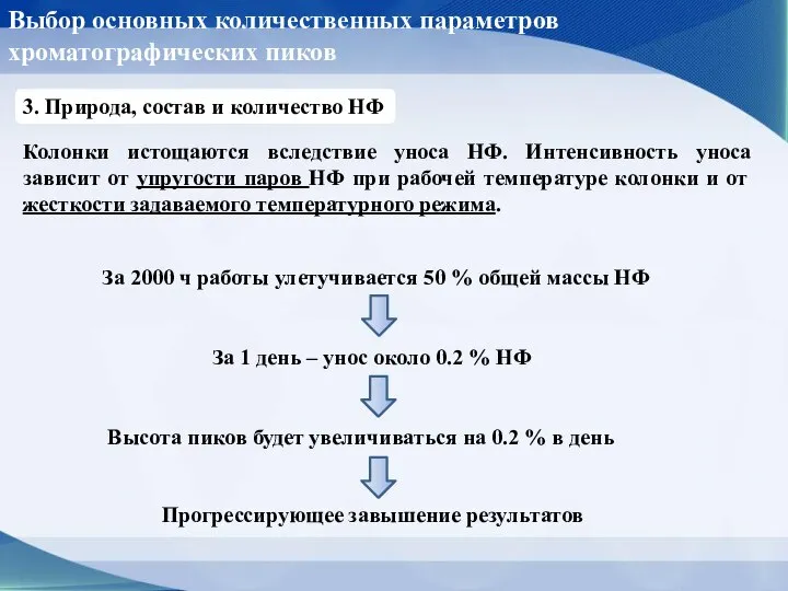 Выбор основных количественных параметров хроматографических пиков 3. Природа, состав и количество