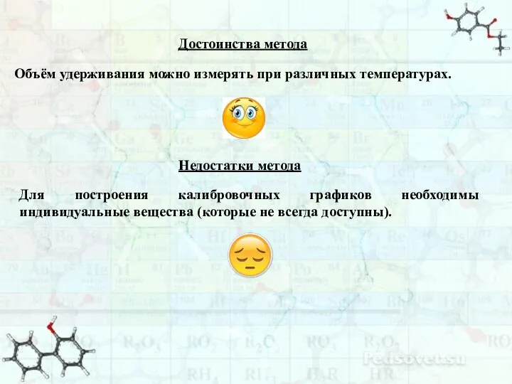 Достоинства метода Объём удерживания можно измерять при различных температурах. Недостатки метода