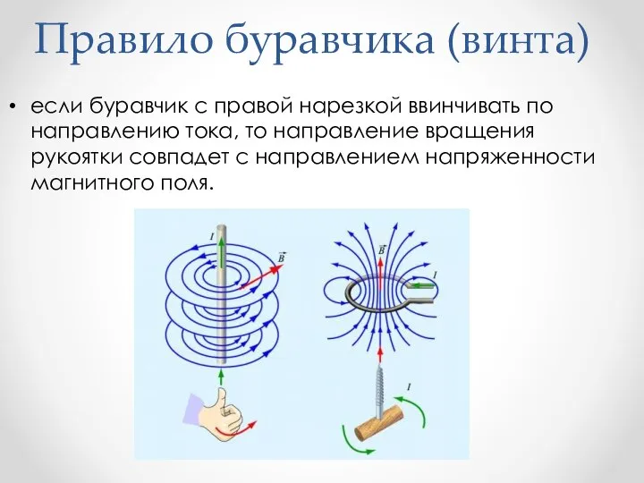 Правило буравчика (винта) если буравчик с правой нарезкой ввинчивать по направлению