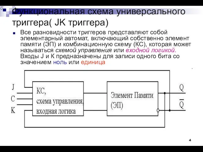 Функциональная схема универсального триггера( JK триггера) Все разновидности триггеров представляют собой