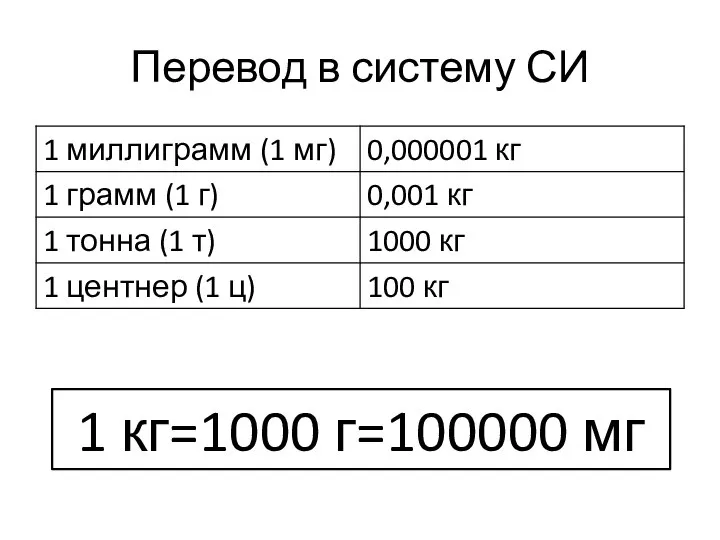 Перевод в систему СИ 1 кг=1000 г=100000 мг