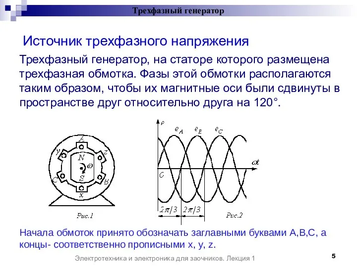 Источник трехфазного напряжения Трехфазный генератор Электротехника и электроника для заочников. Лекция