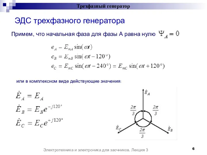 ЭДС трехфазного генератора Электротехника и электроника для заочников. Лекция 3 Примем,