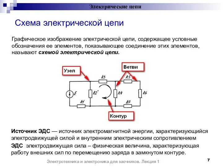 Схема электрической цепи Графическое изображение электрической цепи, содержащее условные обозначения ее