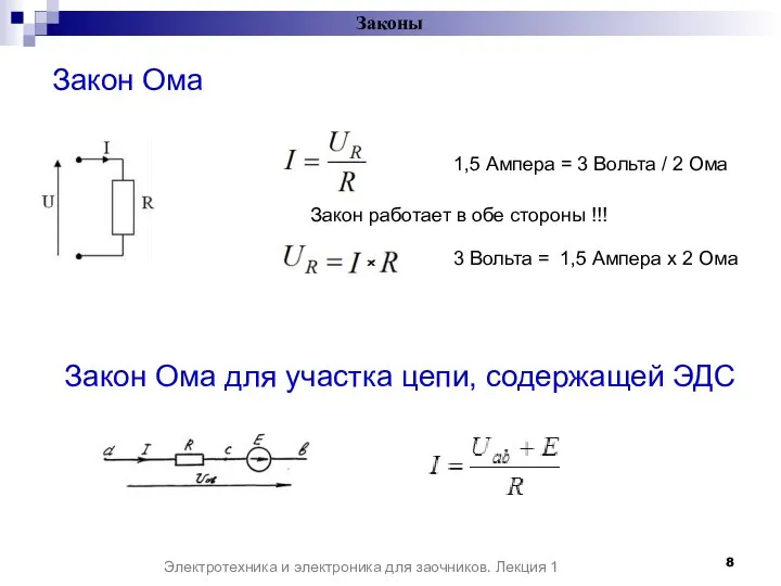 Закон Ома Законы Электротехника и электроника для заочников. Лекция 1 Закон