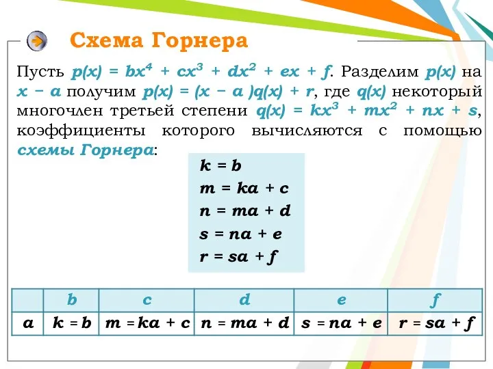 Схема Горнера Пусть р(x) = bx4 + cx3 + dx2 +