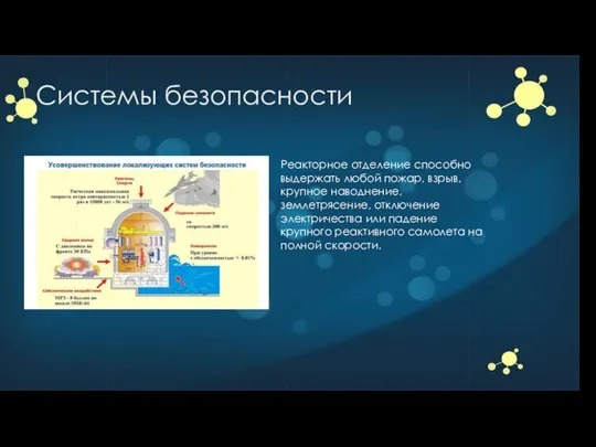 Системы безопасности Реакторное отделение способно выдержать любой пожар, взрыв, крупное наводнение,