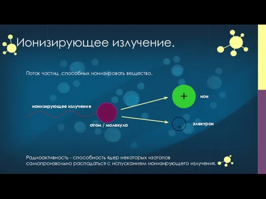 Ионизирующее излучение. Поток частиц ,способных ионизировать вещество. ионизирующее излучение атом /