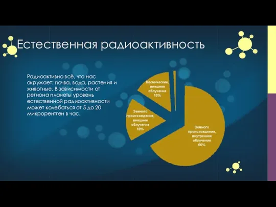 Естественная радиоактивность Радиоактивно всё, что нас окружает: почва, вода, растения и