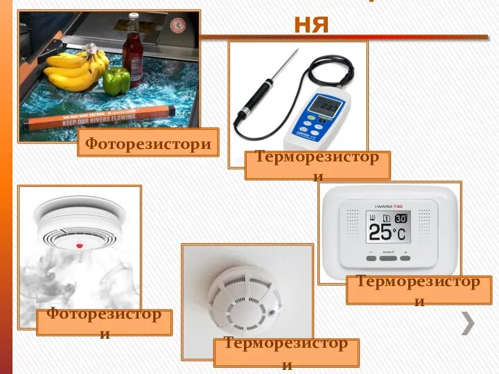 Використання