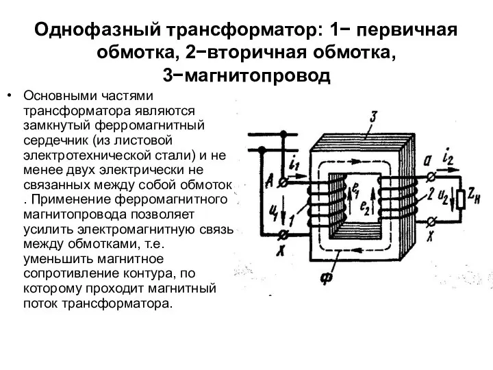 Однофазный трансформатор: 1− первичная обмотка, 2−вторичная обмотка, 3−магнитопровод Основными частями трансформатора