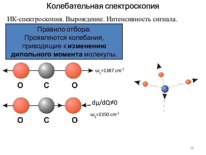 Колебательная спектроскопия Колебательная спектроскопия ИК-спектроскопия. Вырождение. Интенсивность сигнала. Правило отбора: Проявляются