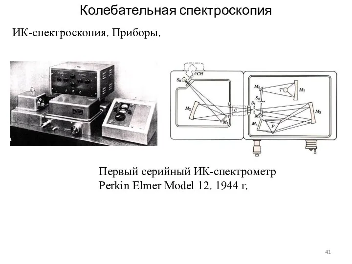 Колебательная спектроскопия ИК-спектроскопия. Приборы. Первый серийный ИК-спектрометр Perkin Elmer Model 12. 1944 г.