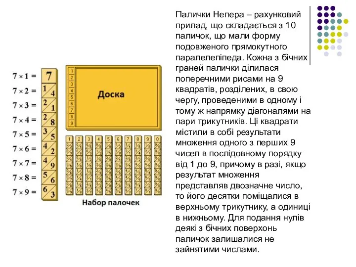 Палички Непера – рахунковий прилад, що складається з 10 паличок, що