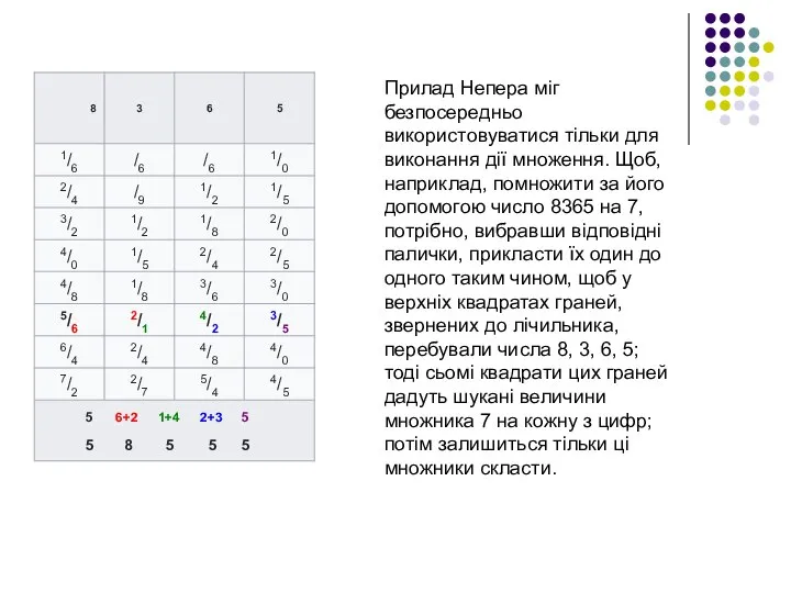 Прилад Непера міг безпосередньо використовуватися тільки для виконання дії множення. Щоб,