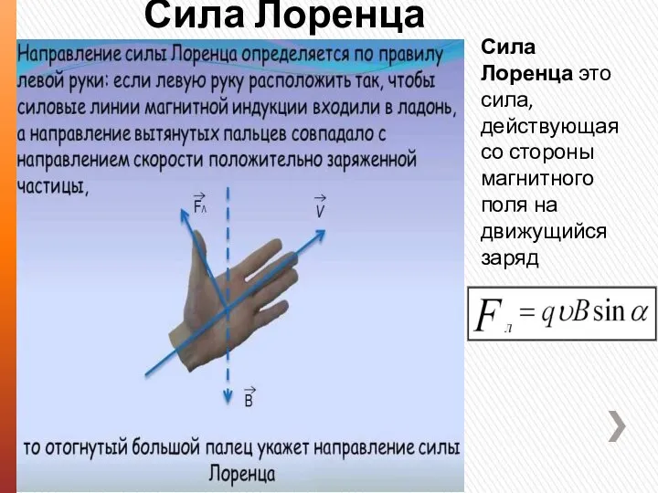 Сила Лоренца Сила Лоренца это сила, действующая со стороны магнитного поля на движущийся заряд