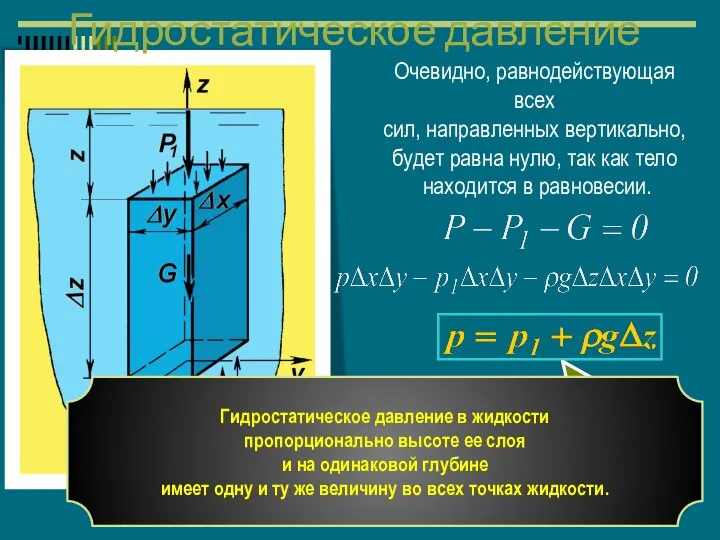 Очевидно, равнодействующая всех сил, направленных вертикально, будет равна нулю, так как