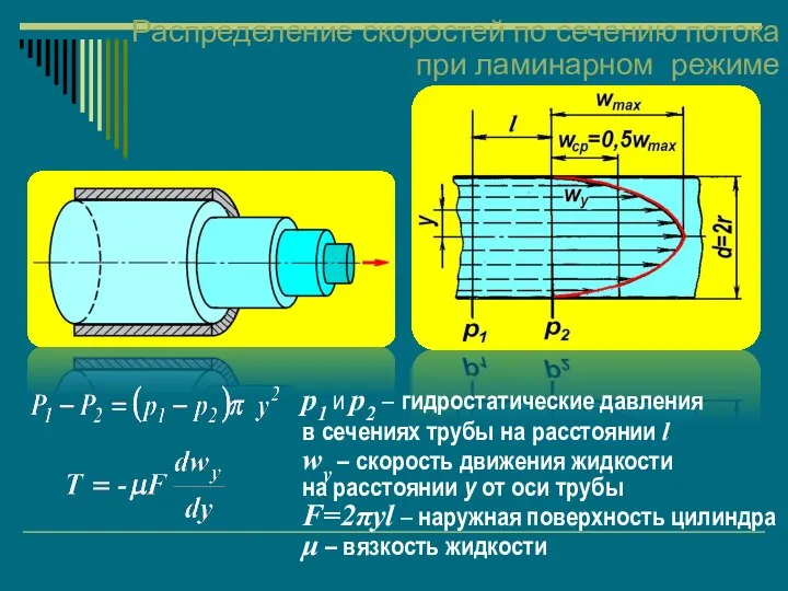 Распределение скоростей по сечению потока при ламинарном режиме р1 и р2