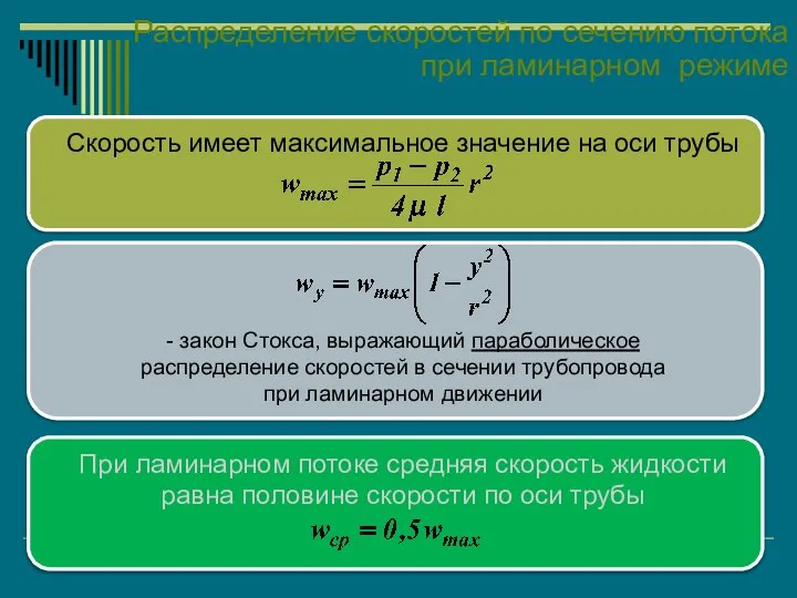 Распределение скоростей по сечению потока при ламинарном режиме При ламинарном потоке