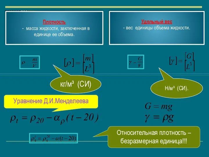 кг/м³ (СИ) Н/м³ (СИ). Плотность - масса жидкости, заключенная в единице