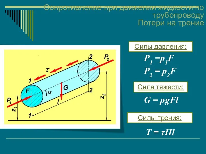 Сопротивление при движении жидкости по трубопроводу Потери на трение Р1 =p1F