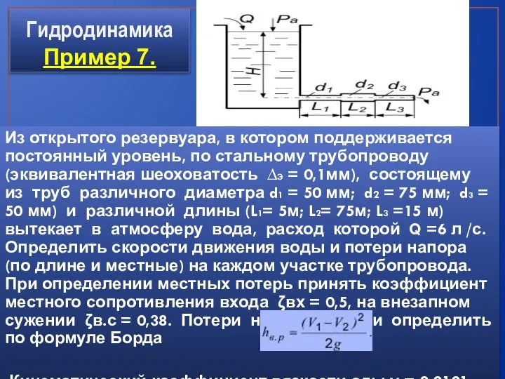 Гидродинамика Пример 7. Из открытого резервуара, в котором поддерживается постоянный уровень,