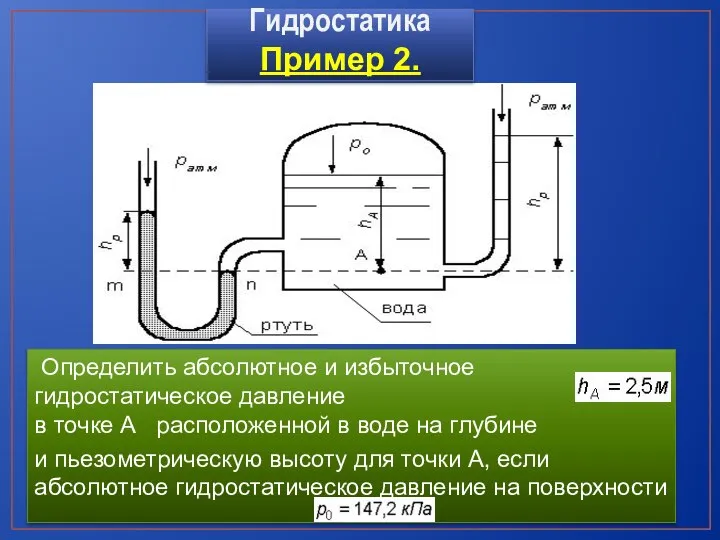 Определить абсолютное и избыточное гидростатическое давление в точке А расположенной в