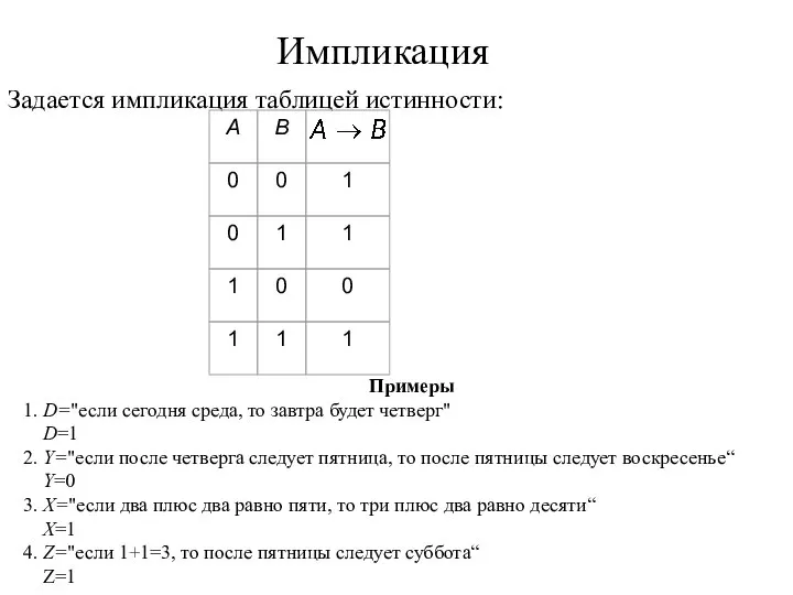 Задается импликация таблицей истинности: Импликация Примеры 1. D="если сегодня среда, то